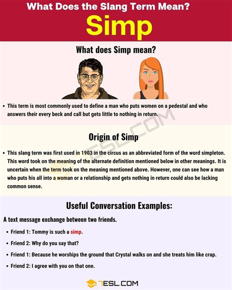 simp meaning slang.